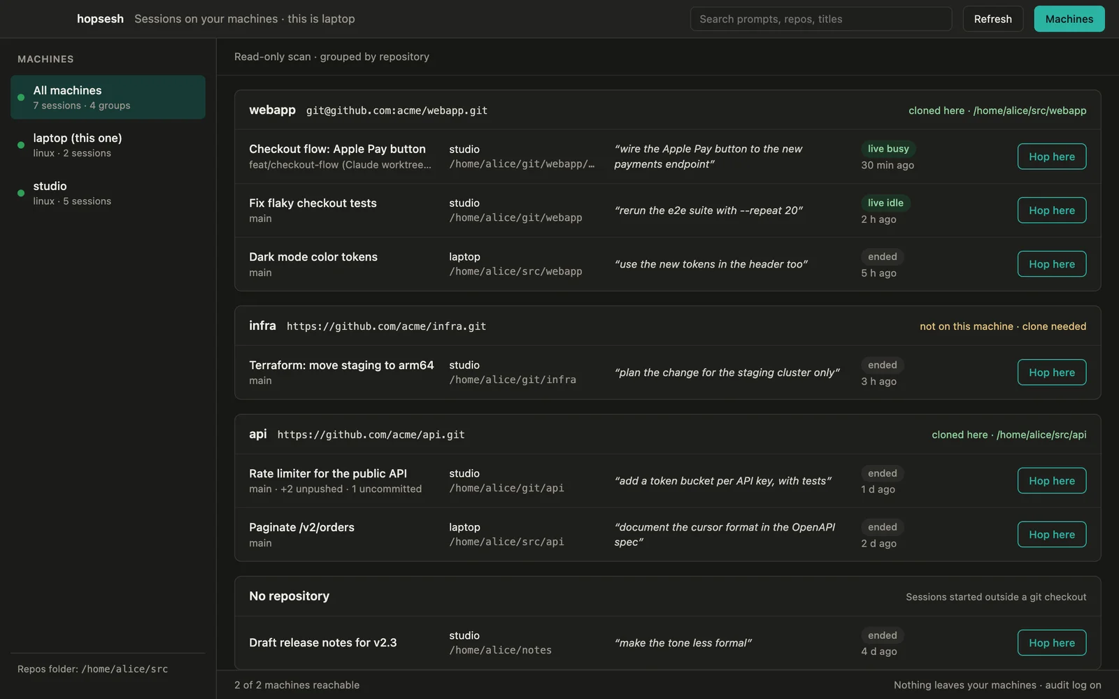 The hopsesh macOS app listing seven Claude Code sessions from two machines, laptop and studio, grouped by repository, each with a Hop here button.