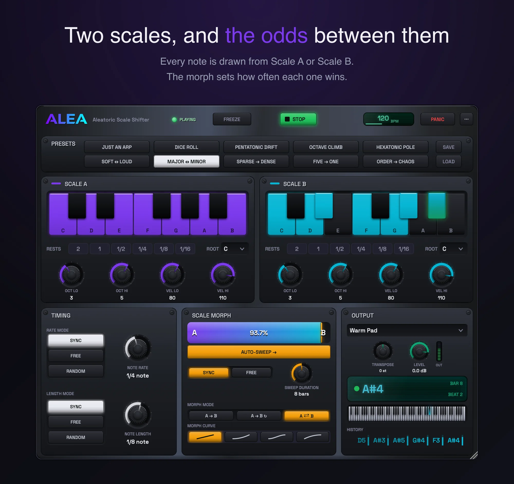 Two scales, and the odds between them. Every note is drawn from Scale A or Scale B.