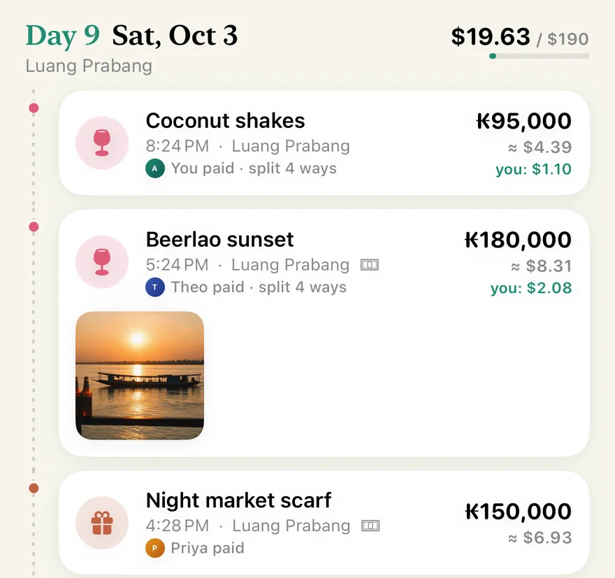 A day of a trip in Souvenir: coconut shakes, a Beerlao at sunset with a photo, and a night-market scarf, each with its place, the amount in kip and its dollar value